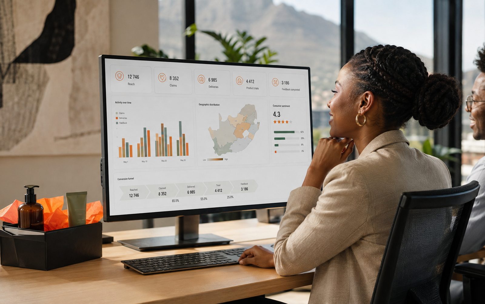 A campaign dashboard showing sampling coverage across South Africa alongside engagement metrics